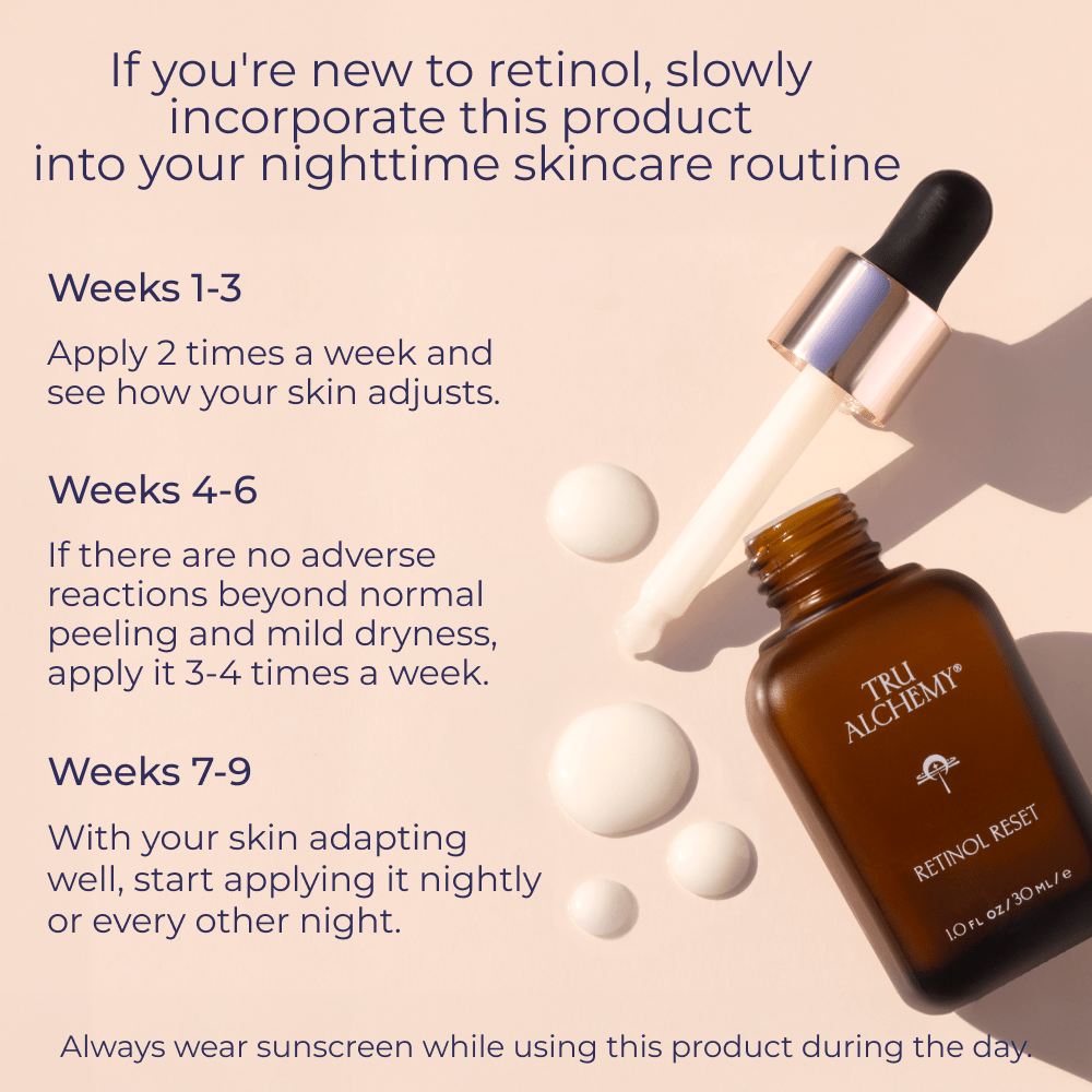 Retinol Reset